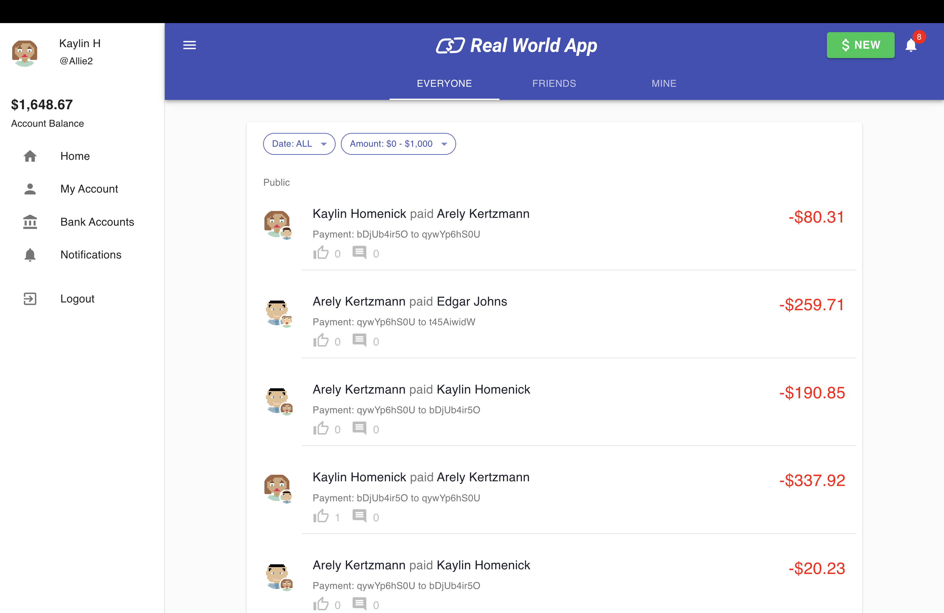 Cypress Real World App
