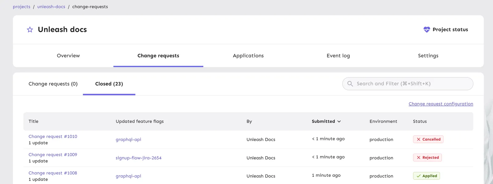 You can view the list of change requests with their relevant metadata.