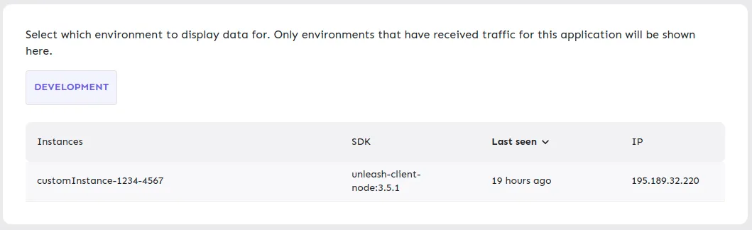 Connected instances