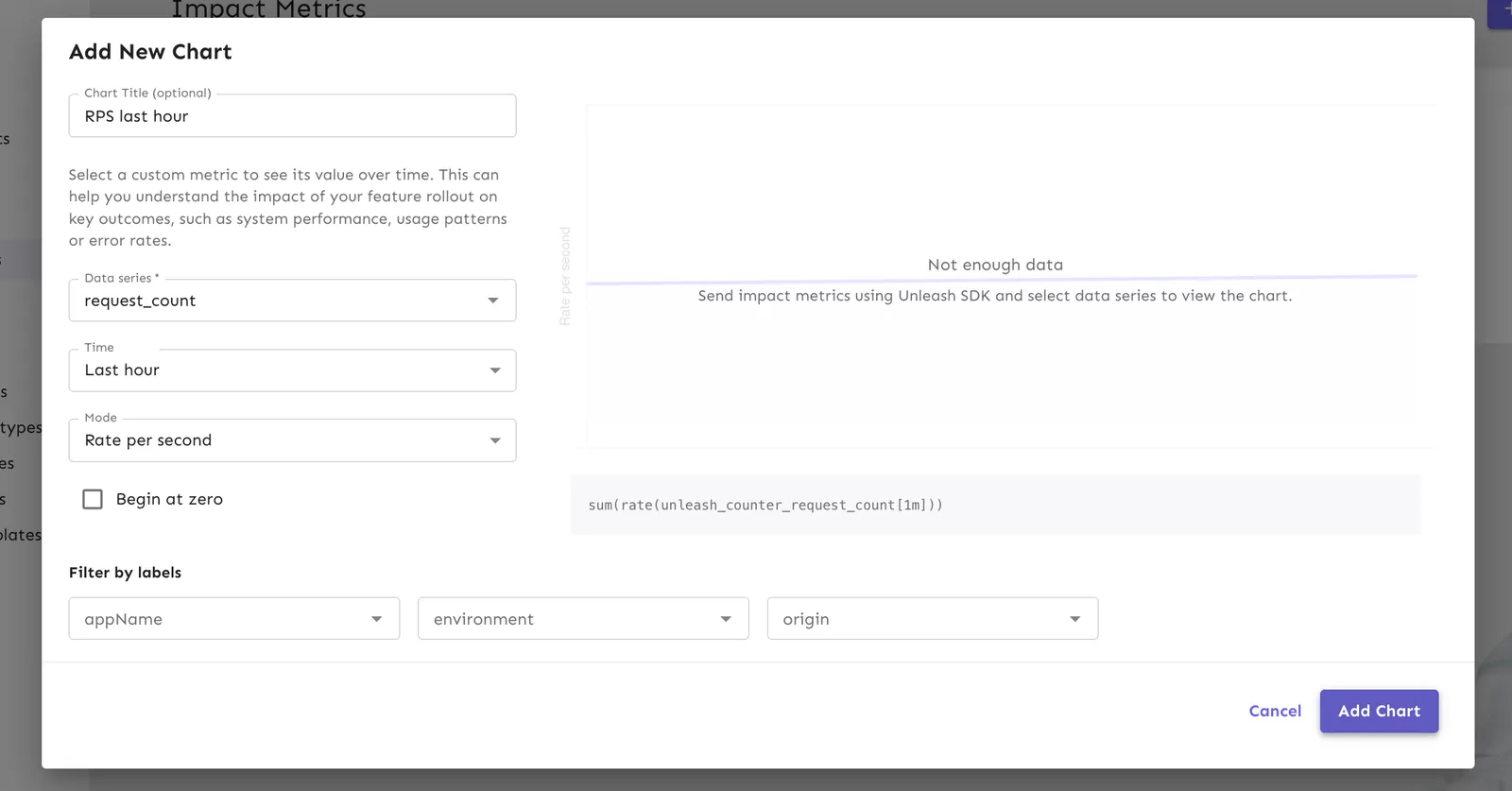Creating a new impact metrics chart in the Admin UI