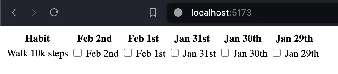 Our habits app, a table with each habit as a row