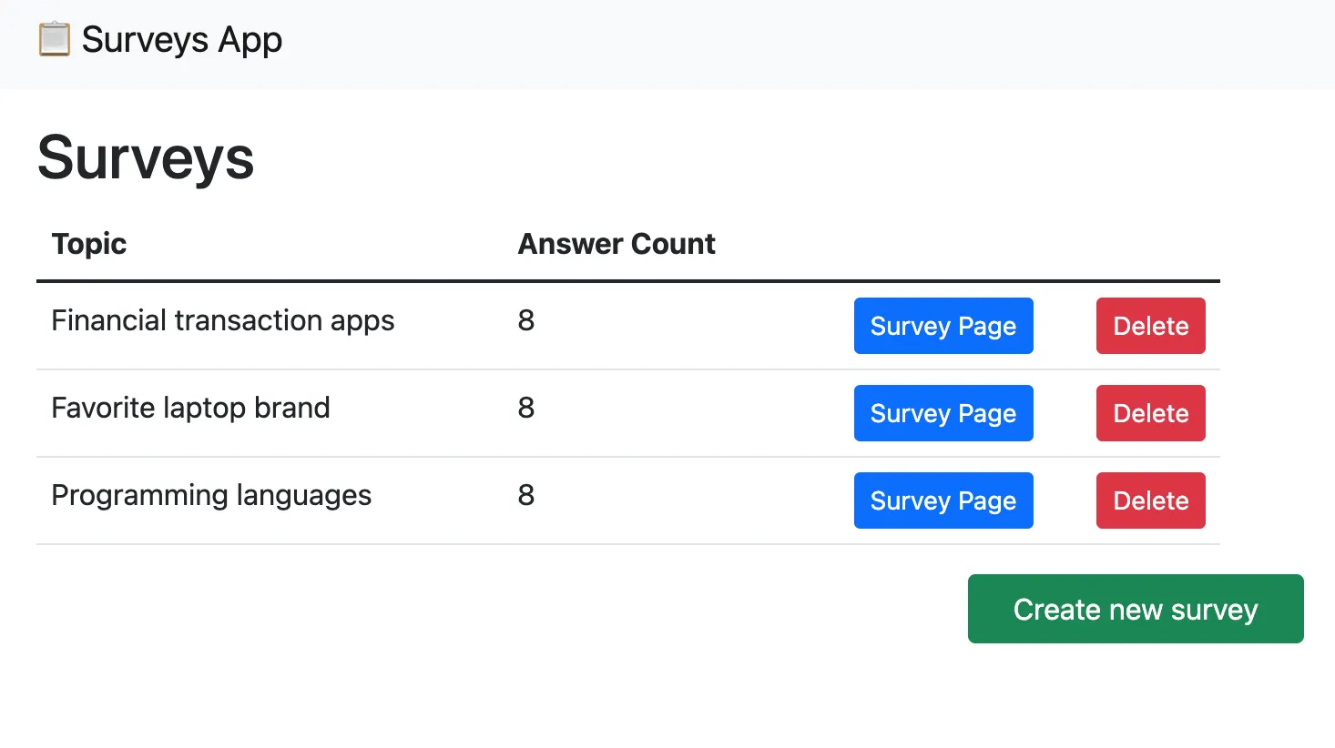 Screenshot of app in browser with delete buttons in survey table