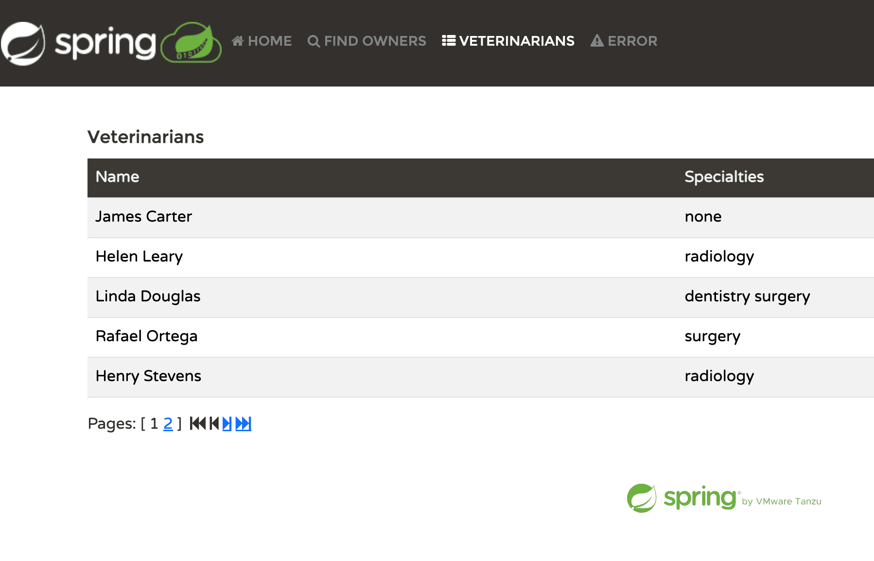 How to Implement Feature Flags in Java Spring Boot | Unleash Documentation